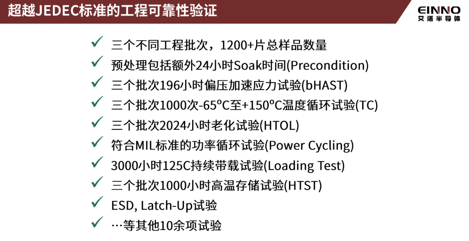 6-质量体系2